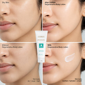 Regenerative body Lotion