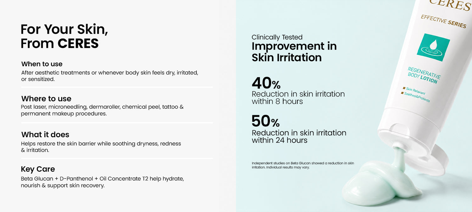 Regenerative body Lotion 3