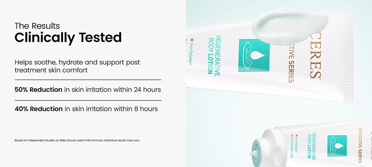 Regenerative body Lotion 2