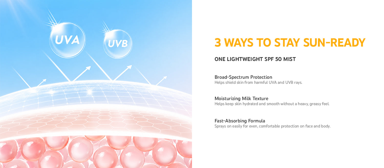 CRS Sunscreen Spray 2